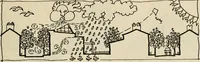 Picture 96 of 147 from Guidelines for Barre Circle homestead area, Baltimore (1900), leaf 94