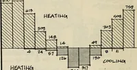Picture 100 of 147 from Guidelines for Barre Circle homestead area, Baltimore (1900), leaf 95