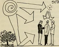 Picture 104 of 147 from Guidelines for Barre Circle homestead area, Baltimore (1900), leaf 96