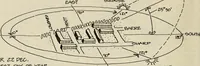 An illustration from Guidelines for Barre Circle homestead area, Baltimore (1900)