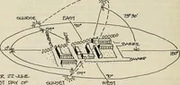 An illustration from Guidelines for Barre Circle homestead area, Baltimore (1900)