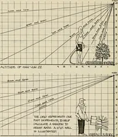 Picture 109 of 147 from Guidelines for Barre Circle homestead area, Baltimore (1900), leaf 99