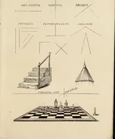 Picture 1 of 14 from A guide to pictorial perspective : with numerous illustrations (1851), leaf 14