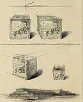 An illustration from A guide to pictorial perspective : with numerous illustrations (1851)