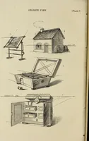 Picture 7 of 14 from A guide to pictorial perspective : with numerous illustrations (1851), leaf 43