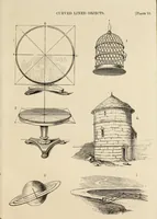 Picture 12 of 14 from A guide to pictorial perspective : with numerous illustrations (1851), leaf 56