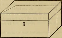 An illustration from A guide to pictorial perspective : with numerous illustrations (1851)