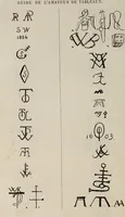 An illustration from Guide théorique et pratique de l'amateur de tableaux : études sur les imitateurs et les copistes des maîtres de toutes les écoles, dont les oeuvres forment la base ordinaire des galeries (1863)