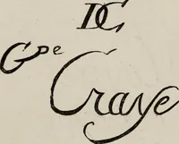 Picture 14 of 41 from Guide théorique et pratique de l'amateur de tableaux : études sur les imitateurs et les copistes des maîtres de toutes les écoles, dont les oeuvres forment la base ordinaire des galeries (1863), leaf 47