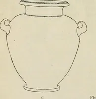 An illustration from A guide to the Department of Greek and Roman Antiquities in the British Museum (1899)