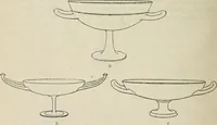 An illustration from A guide to the Department of Greek and Roman Antiquities in the British Museum (1899)