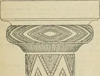 An illustration from A guide to the Department of Greek and Roman Antiquities in the British Museum (1899)