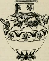 An illustration from A guide to the Department of Greek and Roman Antiquities in the British Museum (1899)