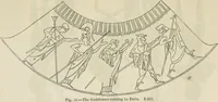 An illustration from A guide to the Department of Greek and Roman Antiquities in the British Museum (1899)