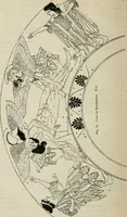 An illustration from A guide to the Department of Greek and Roman Antiquities in the British Museum (1899)