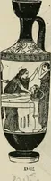 An illustration from A guide to the Department of Greek and Roman Antiquities in the British Museum (1899)