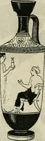 An illustration from A guide to the Department of Greek and Roman Antiquities in the British Museum (1899)