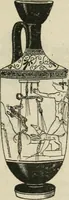 An illustration from A guide to the Department of Greek and Roman Antiquities in the British Museum (1899)