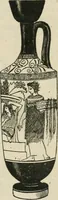 An illustration from A guide to the Department of Greek and Roman Antiquities in the British Museum (1899)