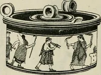 An illustration from A guide to the Department of Greek and Roman Antiquities in the British Museum (1899)