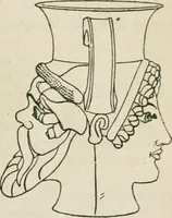 An illustration from A guide to the Department of Greek and Roman Antiquities in the British Museum (1899)