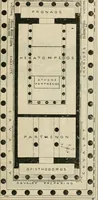 An illustration from A guide to the Department of Greek and Roman Antiquities in the British Museum (1899)
