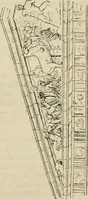 An illustration from A guide to the Department of Greek and Roman Antiquities in the British Museum (1899)