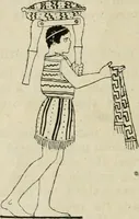 An illustration from A guide to the Department of Greek and Roman Antiquities in the British Museum (1899)