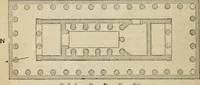 An illustration from A guide to the Department of Greek and Roman Antiquities in the British Museum (1899)
