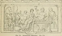 An illustration from A guide to the Department of Greek and Roman Antiquities in the British Museum (1899)