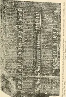 An illustration from A guide to the Egyptian galleries : (sculpture) (1909)