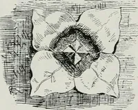 An illustration from A guide to English Gothic architecture, illustrated by numerous drawings and photographs (1922)