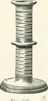 Picture 108 of 229 from A guide to the exhibition illustrating Greek and Roman life (1920), leaf 127