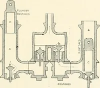 Picture 115 of 229 from A guide to the exhibition illustrating Greek and Roman life (1920), leaf 133