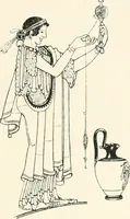 An illustration from A guide to the exhibition illustrating Greek and Roman life (1920)