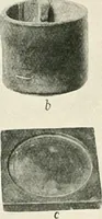 An illustration from A guide to the exhibition illustrating Greek and Roman life (1920)