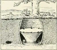An illustration from A guide to the exhibition illustrating Greek and Roman life (1920)