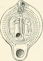 Picture 56 of 229 from A guide to the exhibition illustrating Greek and Roman life (1920), leaf 81