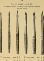 An illustration from A guide to figure painting in water-colours : with illustrations and brushwork (1880)