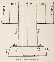 An illustration from Guide to the Japanese textiles (1919)