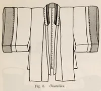 Picture 5 of 11 from Guide to the Japanese textiles (1919), leaf 45