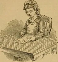 An illustration from Guide to the kindergarten and intermediate class (1877)