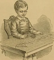An illustration from Guide to the kindergarten and intermediate class (1877)