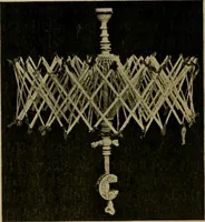 An illustration from Guide to the Peabody museum (1916)