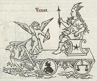 An illustration from Guido Bonatus de Forlinio decem continens tractatus astronomie
