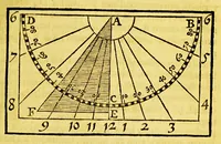 Picture 8 of 23 from Guilielmi Blaeu Institutio astronomica de usu globorum & sphaerarum caelestium ac terrestrium: : duabus partibus adornata, una, secundum hypothesin Ptolemaei, per terram quiescentem. Altera, juxta mentem N. Copernici, per terram mobilem. (1652), leaf 149