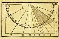 Picture 10 of 23 from Guilielmi Blaeu Institutio astronomica de usu globorum & sphaerarum caelestium ac terrestrium: : duabus partibus adornata, una, secundum hypothesin Ptolemaei, per terram quiescentem. Altera, juxta mentem N. Copernici, per terram mobilem. (1652), leaf 152