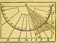 Picture 11 of 23 from Guilielmi Blaeu Institutio astronomica de usu globorum & sphaerarum caelestium ac terrestrium: : duabus partibus adornata, una, secundum hypothesin Ptolemaei, per terram quiescentem. Altera, juxta mentem N. Copernici, per terram mobilem. (1652), leaf 157
