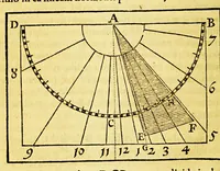 Picture 12 of 23 from Guilielmi Blaeu Institutio astronomica de usu globorum & sphaerarum caelestium ac terrestrium: : duabus partibus adornata, una, secundum hypothesin Ptolemaei, per terram quiescentem. Altera, juxta mentem N. Copernici, per terram mobilem. (1652), leaf 160