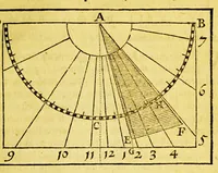 Picture 13 of 23 from Guilielmi Blaeu Institutio astronomica de usu globorum & sphaerarum caelestium ac terrestrium: : duabus partibus adornata, una, secundum hypothesin Ptolemaei, per terram quiescentem. Altera, juxta mentem N. Copernici, per terram mobilem. (1652), leaf 167
